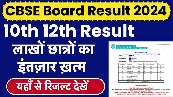 जारी हुआ CBSE बोर्ड का 10th और 12th का रिजल्ट ऐसे check करे अपना परिणाम…….